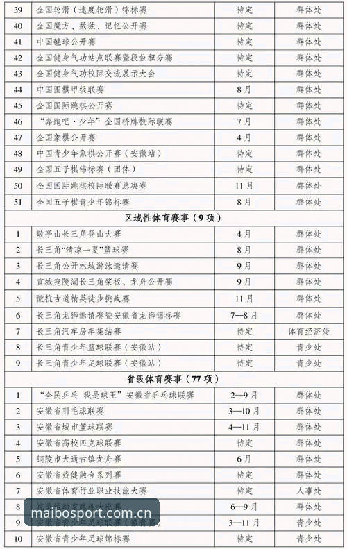 迈博体育专业体育娱乐官方下载 迈博体育专业体育娱乐官方下载完整指南:2026新版平台使用全攻略